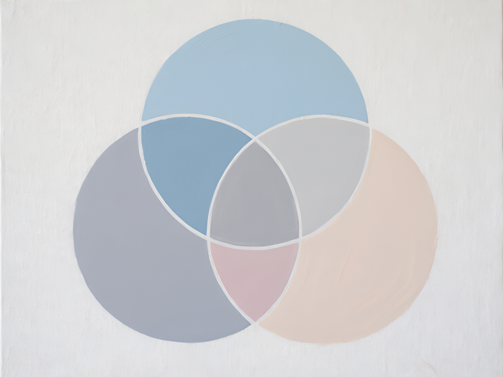 4個免費維恩圖模板網(wǎng)站，制作維恩圖無需費心！