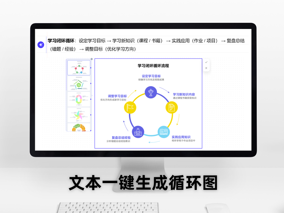 AI循環(huán)圖在線生成器