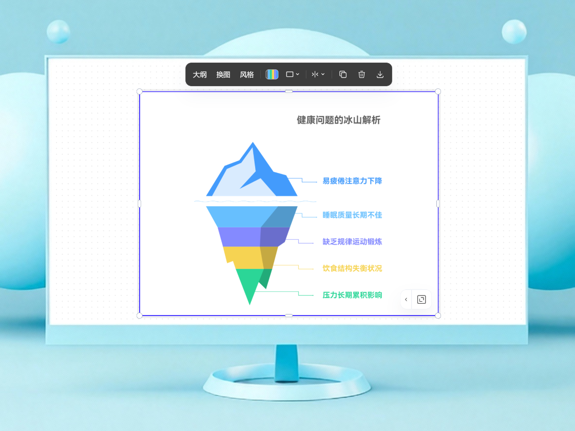 在線冰山圖生成器