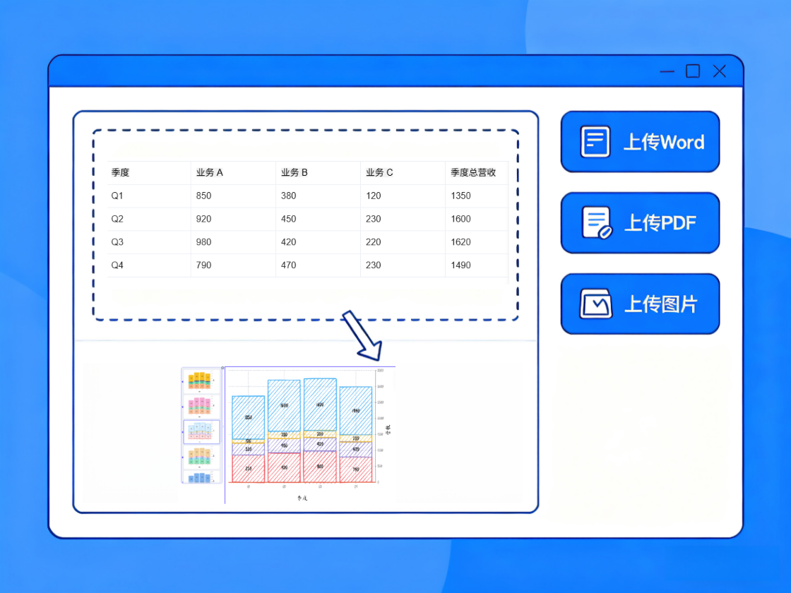 在線生成數(shù)據(jù)可視化圖表