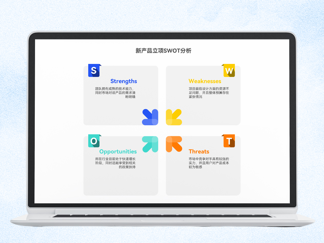 SWOT分析圖：輔助制定項(xiàng)目策略