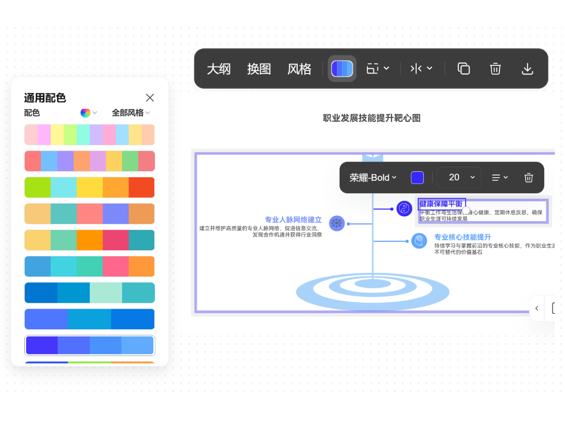可編輯的靶心圖，快速更新完善