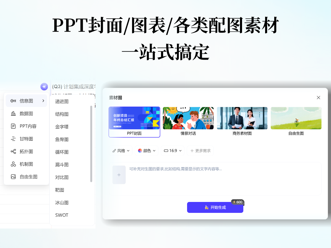 PPT素材全覆蓋，一站搞定完整材料