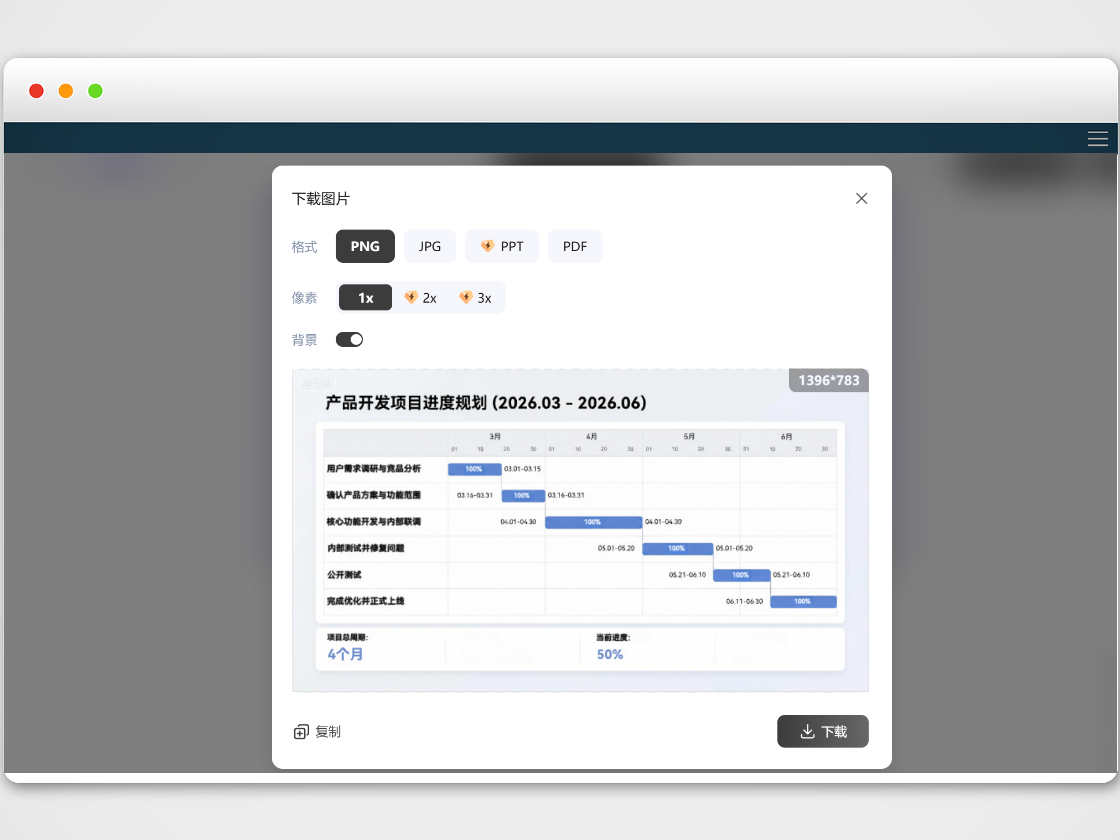 多格式導出，隨時隨地放心用