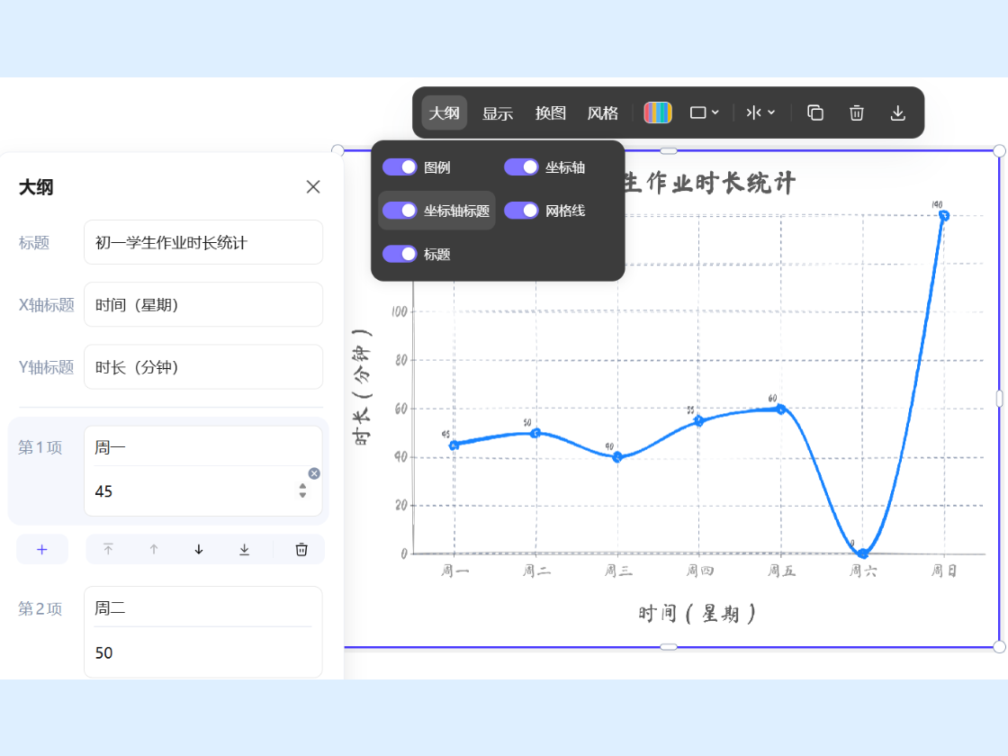 數(shù)據(jù)標(biāo)簽便捷編輯
