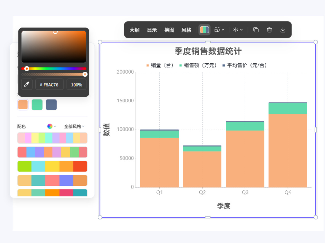 智能推薦讓柱狀圖靈活定制