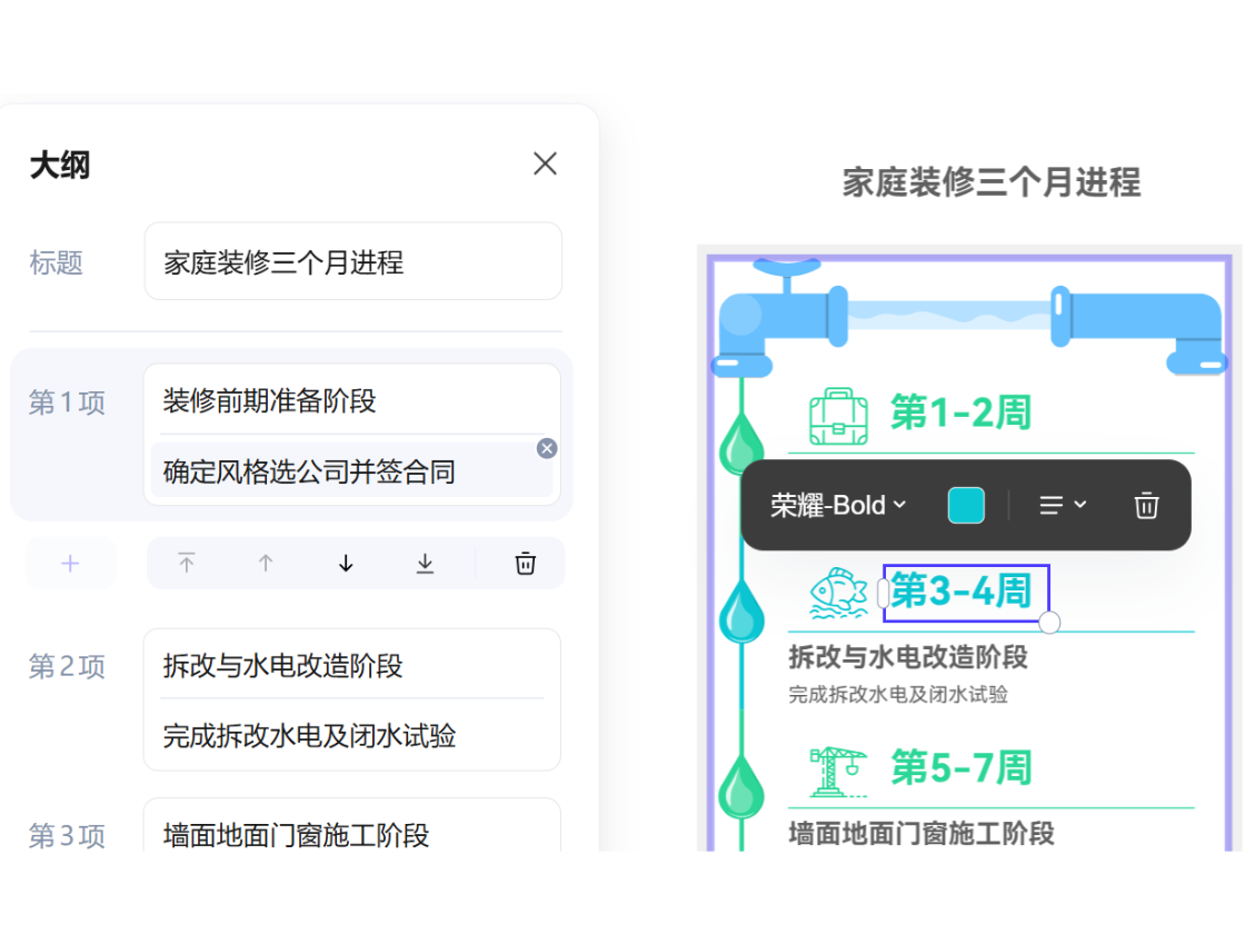 極簡編輯操作，輕松調(diào)整節(jié)點
