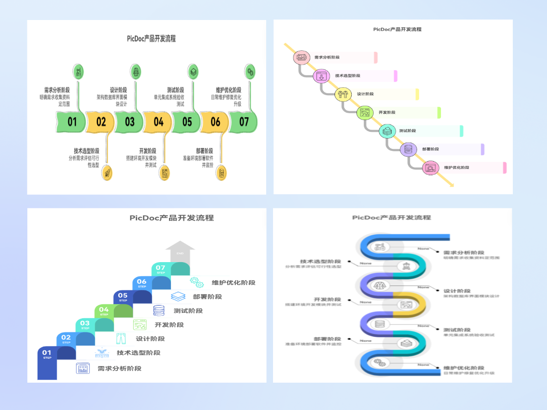 多樣模板任你選，風(fēng)格適配各需求