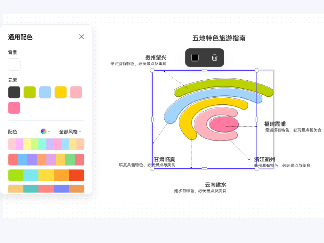 信息圖表一鍵配色，將省心進(jìn)行到底