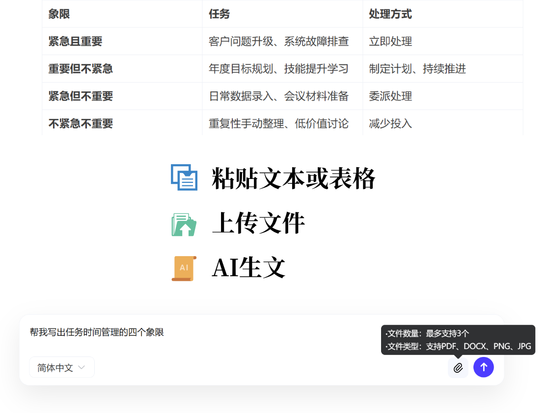 多格式導(dǎo)入文本
