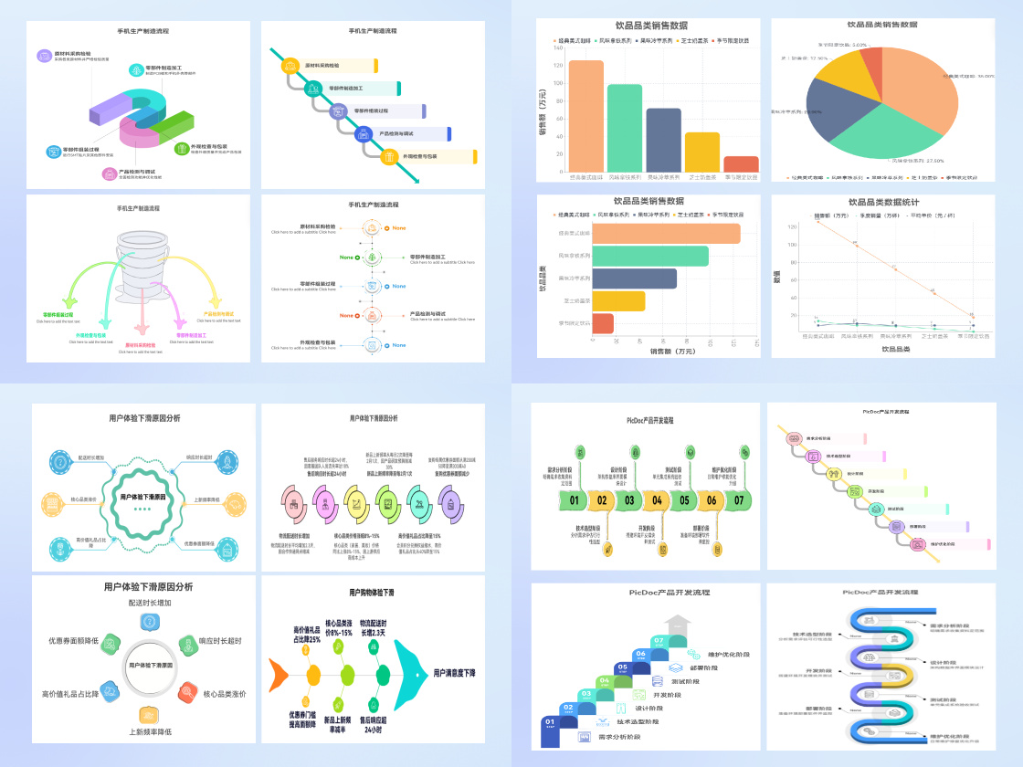 不止于信息圖表，更多的應(yīng)用場(chǎng)景