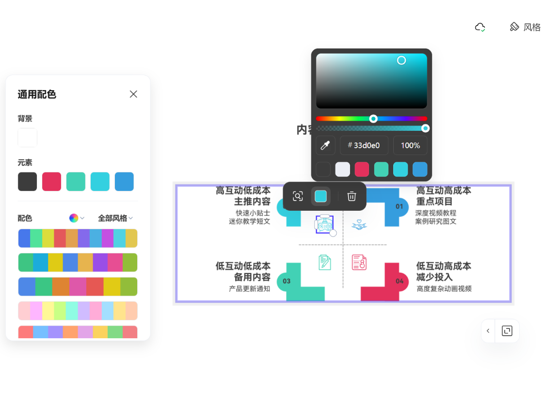 靈活調(diào)整樣式與配色