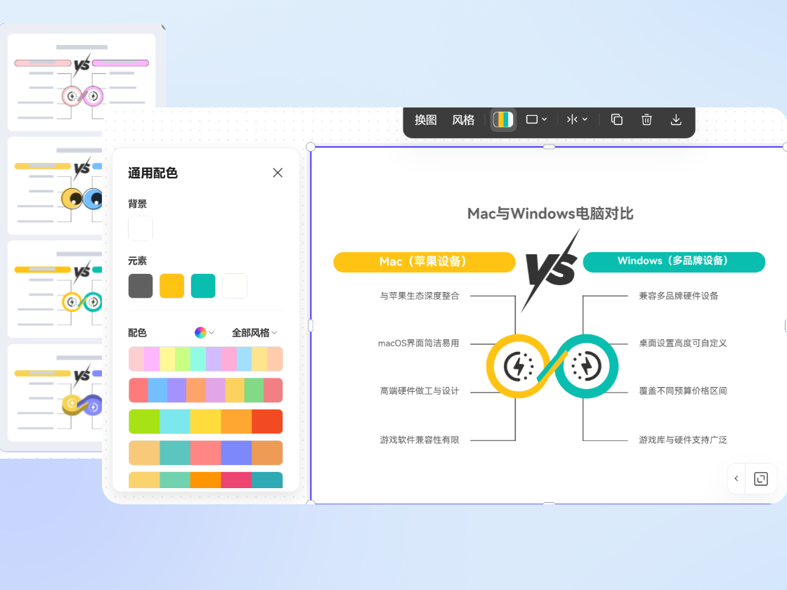 自定義顏色樣式，突出關(guān)鍵差異