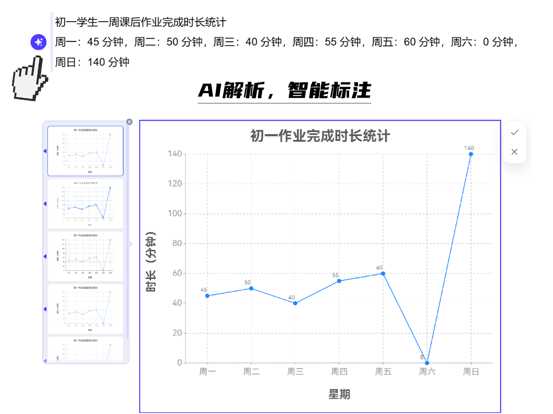 AI快速解析，智能標(biāo)注數(shù)據(jù)