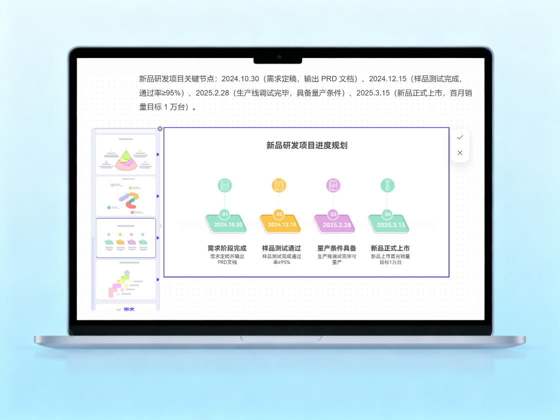 AI一鍵生成PPT配圖，文圖匹配秒速解決