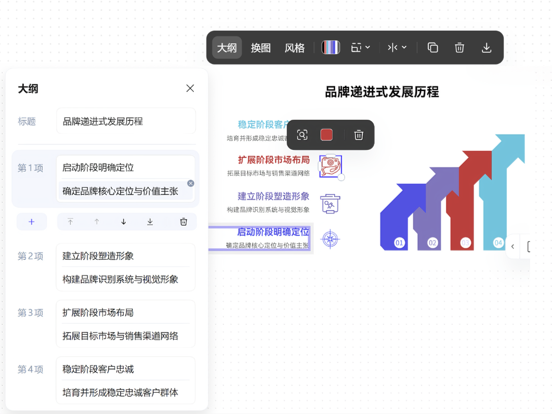 靈活編輯，突出關鍵節(jié)點