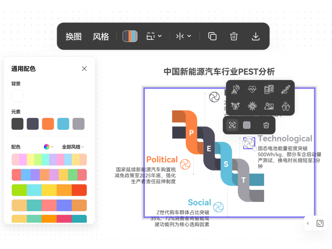 多樣風(fēng)格模板，支持自由編輯
