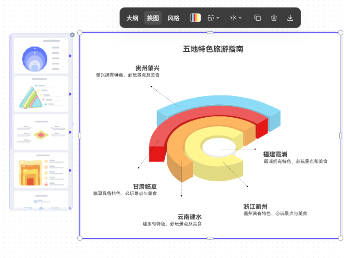 信息圖模板樣式豐富，讓表達(dá)更輕松