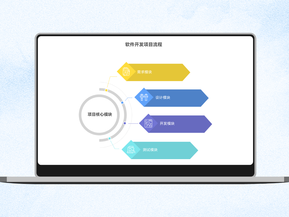 結(jié)構(gòu)圖：清晰拆分復(fù)雜任務(wù)