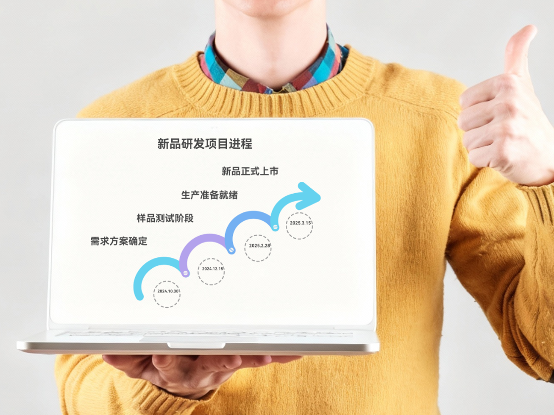 PPT配圖放心用，版權(quán)問題不用愁