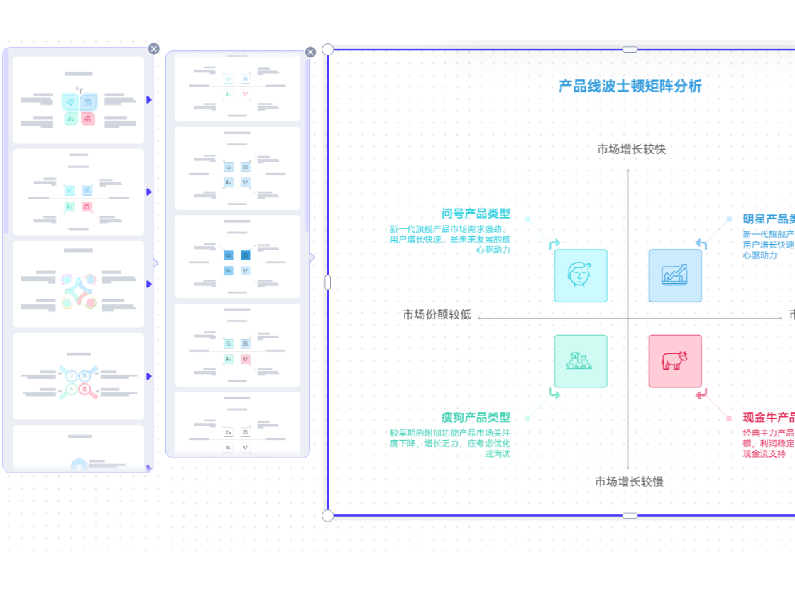 豐富風(fēng)格模板，突出核心信息