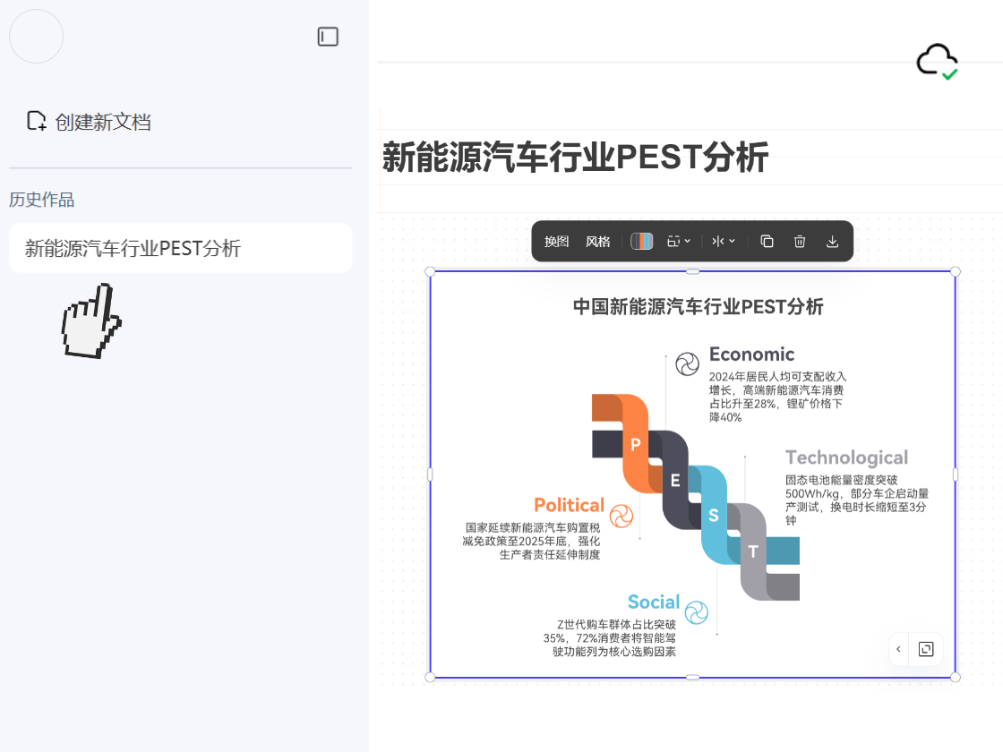 云端保存，隨時(shí)更新PEST分析