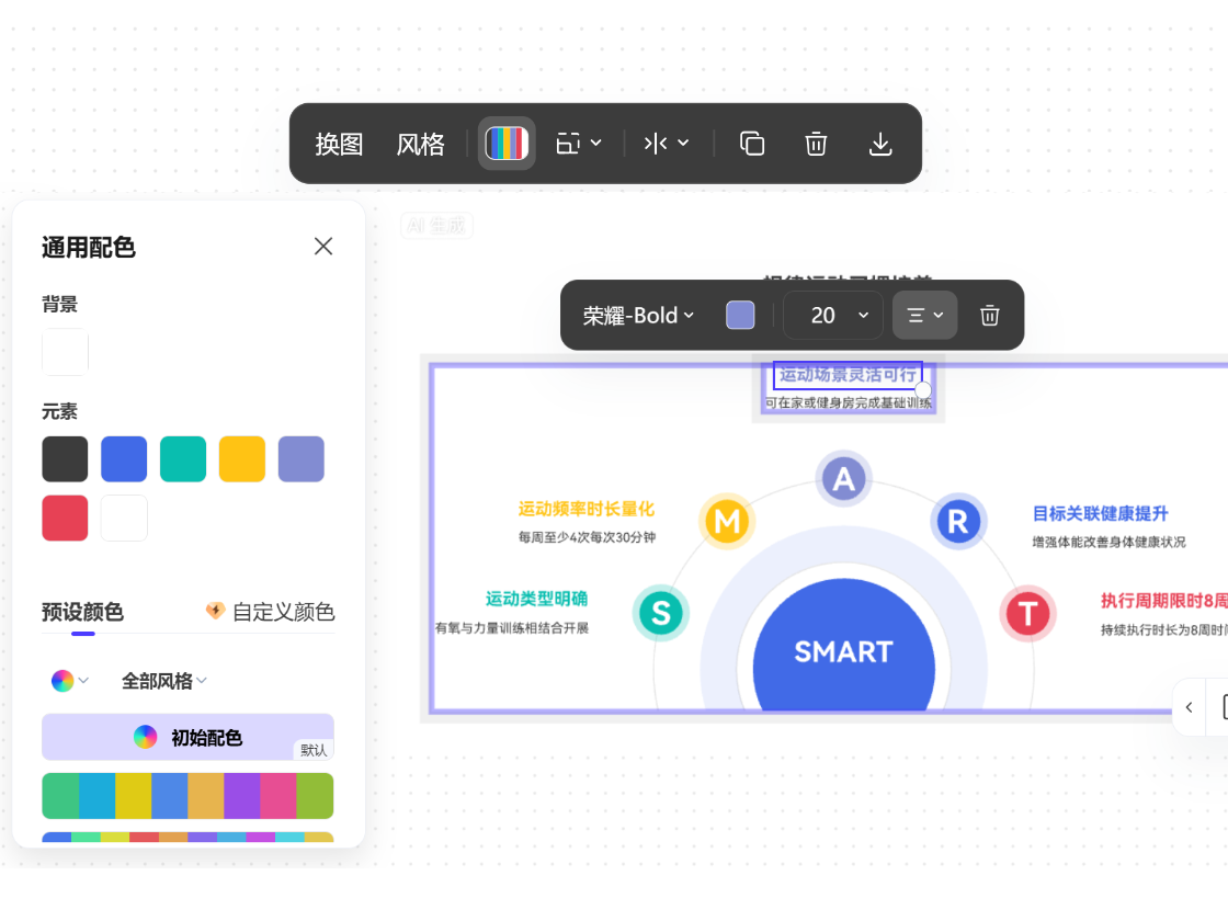 靈活可編輯的SMART分析圖