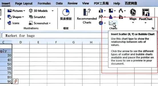 四种供需图绘制工具：Excel+高效绘图利器！