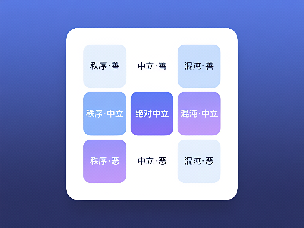 4款阵营表制作工具，帮你让人物属性“看得见”！
