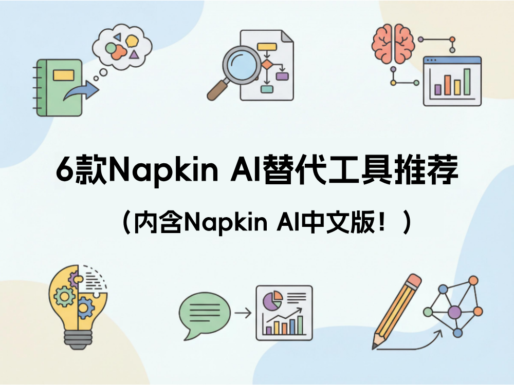 6款Napkin AI替代工具推荐（内含Napkin AI中文版），职场办公党必看！
