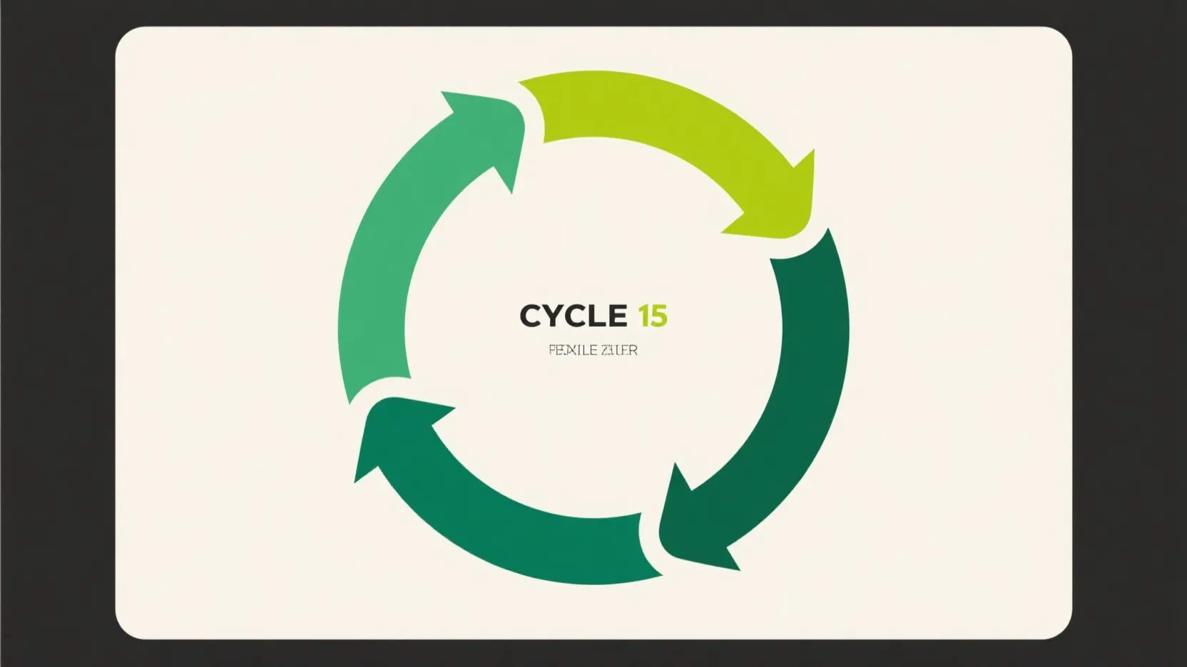 循环图制作攻略：AI工具只需1秒！