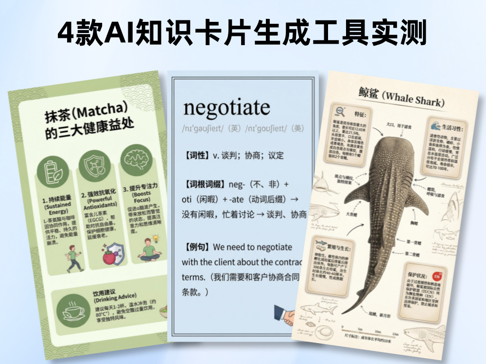 不用排版！4款AI知识卡片生成工具实测对比，自动生成知识点+配图