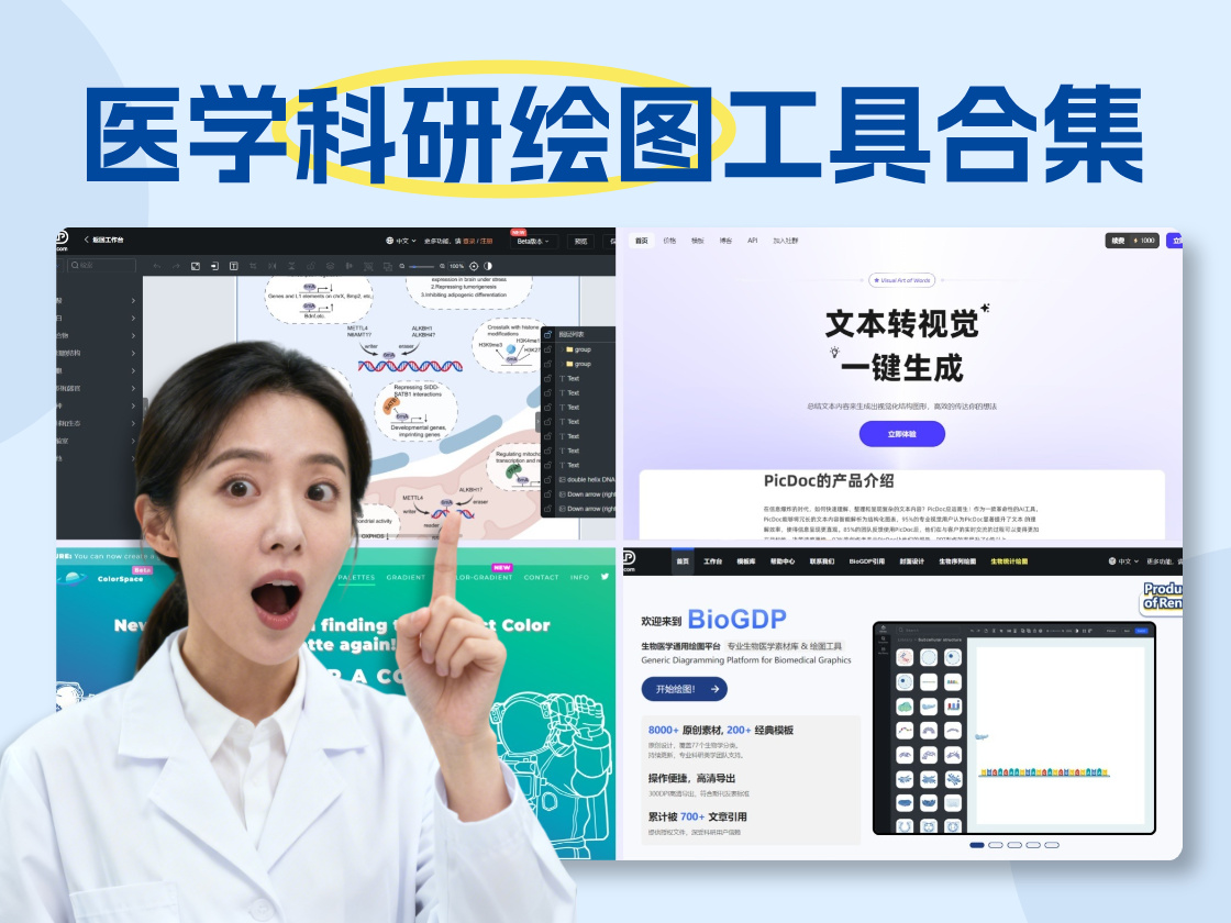 3个医学科研绘图神级工具，解决论文/工作汇报中的插图绘制