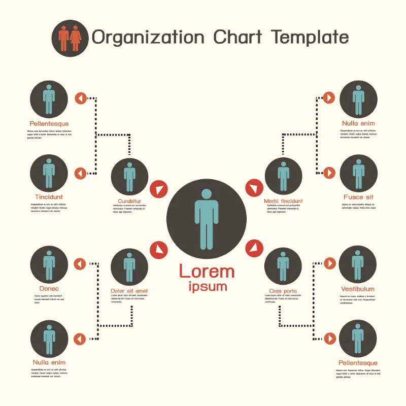 From Basics to Brilliance: Making Org Charts in Word with AI - Empowered Design Tools