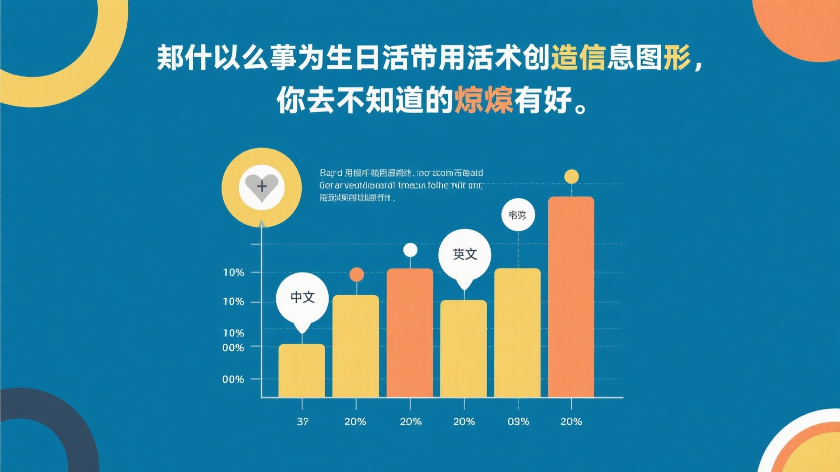 为何要为日常生活创建信息图：你所不知道的惊人好处