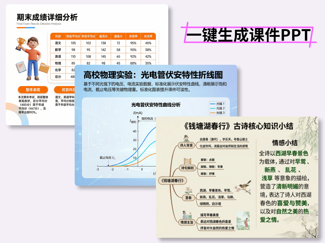 AI教师课件PPT制作神器