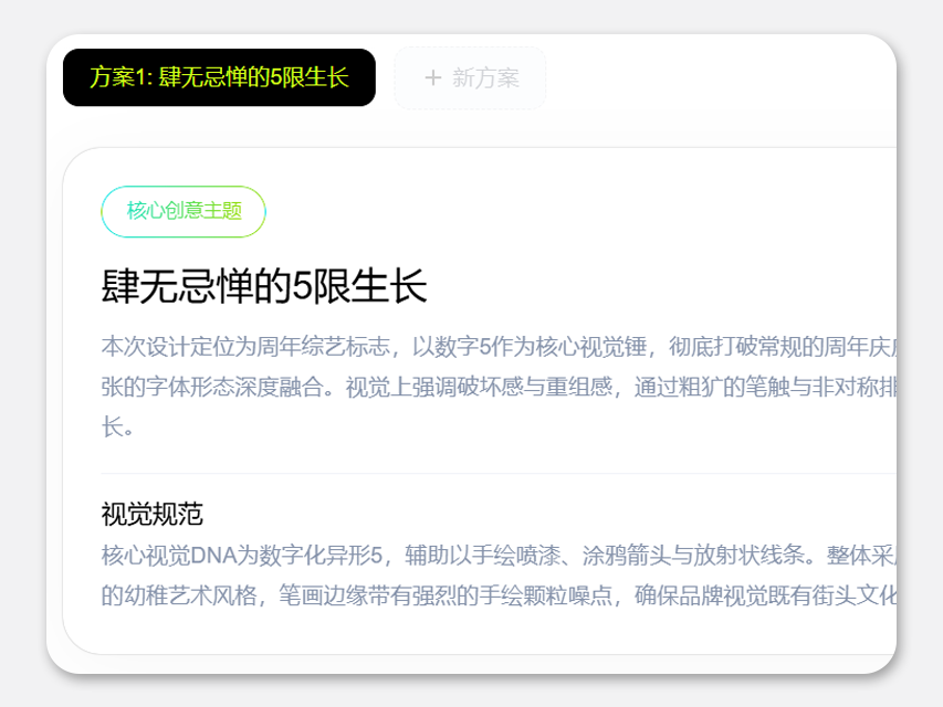 智能方案策划